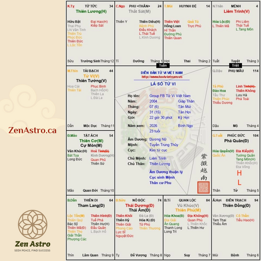 (Nữ) Hỏi có hợp mệnh với người yêu không?