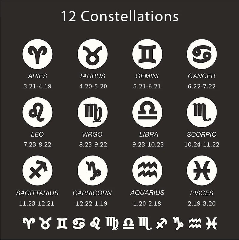 Hot Sale12 Zodiac Letter Constellations Chain Necklace For Women Men Aries Virgo Libra Scorpio Capricorn Aquarius Birthday Gift