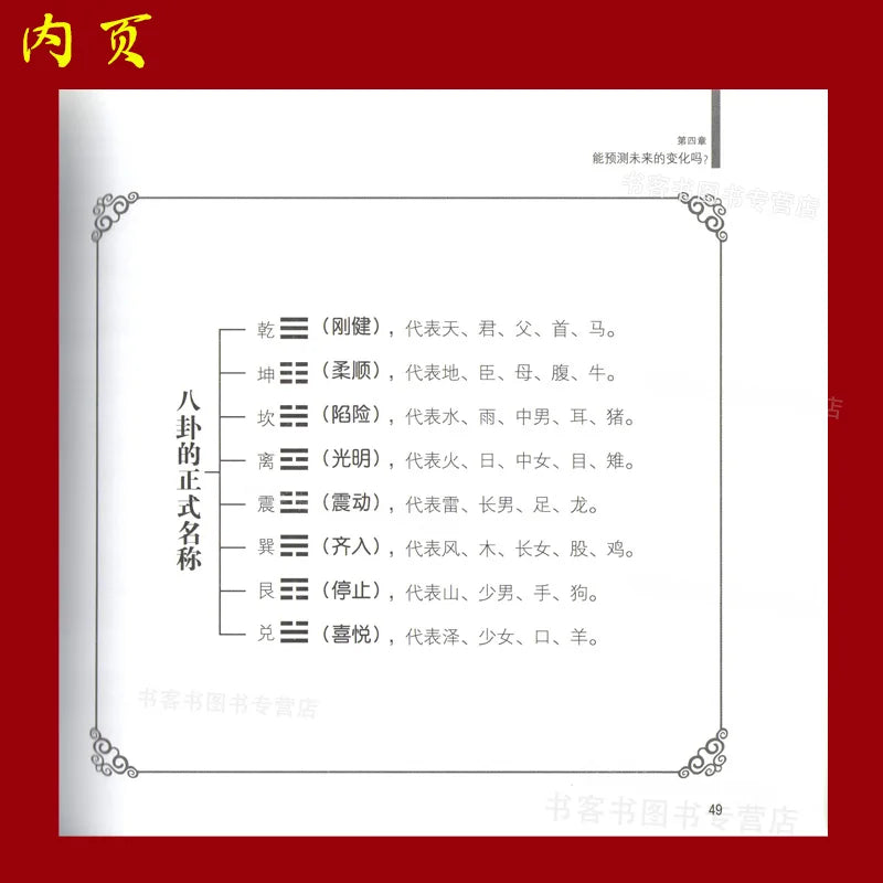 The I Ching is Really Easy Zeng Shiqiang  The mystery of the Book of Changes Literature Book