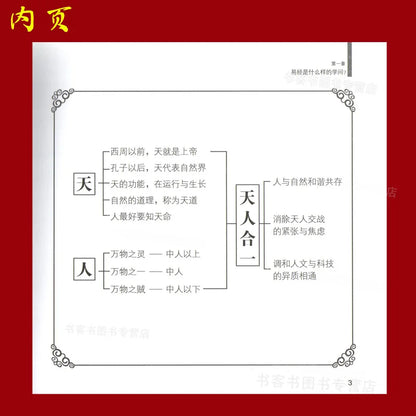 The I Ching is Really Easy Zeng Shiqiang  The mystery of the Book of Changes Literature Book