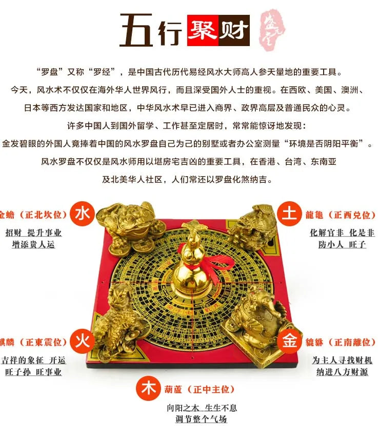 Asia Geomantic FENG SHUI master tool-HOME OFFICE efficacious JIN MU SHUI HUO TU Town house money drawing 8 Diagrams LUO PAN ZHEN