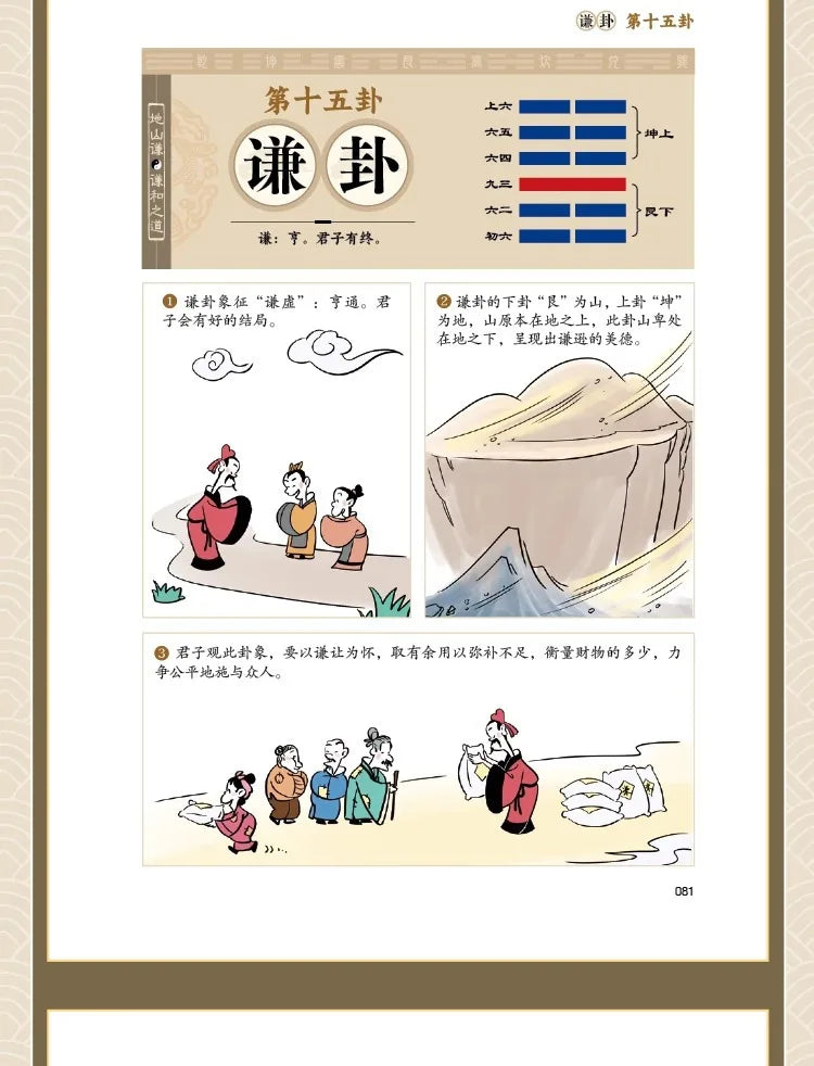 Comic Explaining the I Ching: Authentic Vernacular Explanation of the I Ching and Zhou Yi for Beginners64Classic Book of Chinese