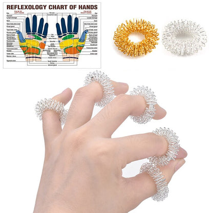 15Pcs Fidget Toys Finger Ring Toy Stress Relief Sensory Spring Finger Autism Anti Stress ADHD Toy Kid Aldult Finger Massage Ring