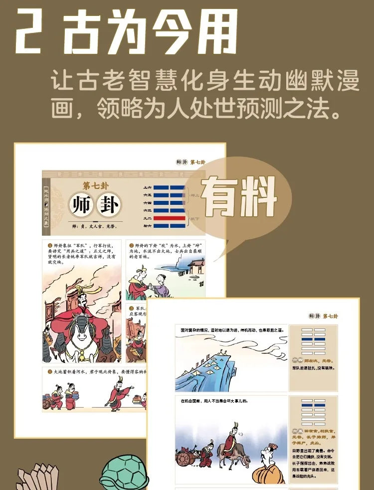 Comic Explaining the I Ching: Authentic Vernacular Explanation of the I Ching and Zhou Yi for Beginners64Classic Book of Chinese