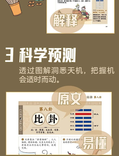 Comic Explaining the I Ching: Authentic Vernacular Explanation of the I Ching and Zhou Yi for Beginners64Classic Book of Chinese