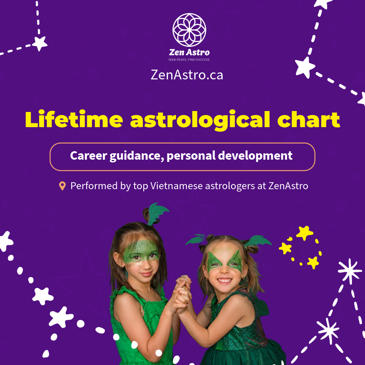Explore your personal horoscope with ZenAstro's Horoscope service