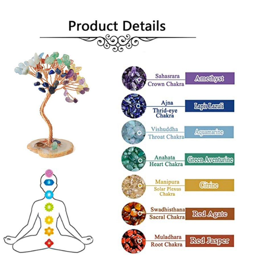 CSJA 7 Chakras Tree of Life Decoration Rose Natural Chip Crystal Handmade Healing Luck Money Trees Feng Shui Home Office  G822