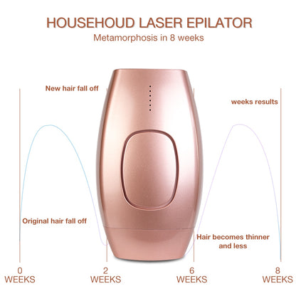 1800000 Flash Permanent IPL Epilator Hair Removal depiladora facial Laser photoepilator Painless Hair Remover Multilingual manua