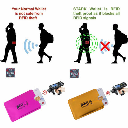 Men Anti Rfid Wallet Blocking Reader Lock Bank Card Holder Id Bank Card Case Protection Metal Credit NFC Holder Aluminium 6*9cm